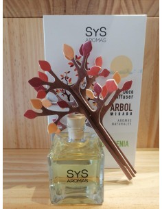 Ambientador Difusor Arbol SyS 90 ml. Gardenia